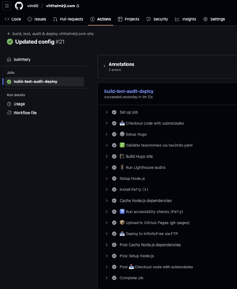 Successful GitHub Actions deployment